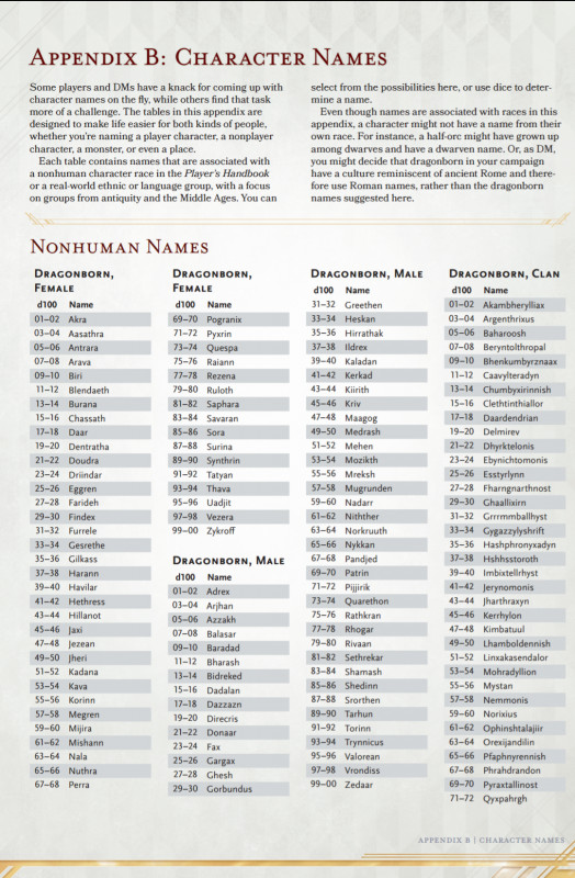 nonhuman-name.jpg