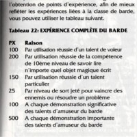 TableXpBarde-4.jpg