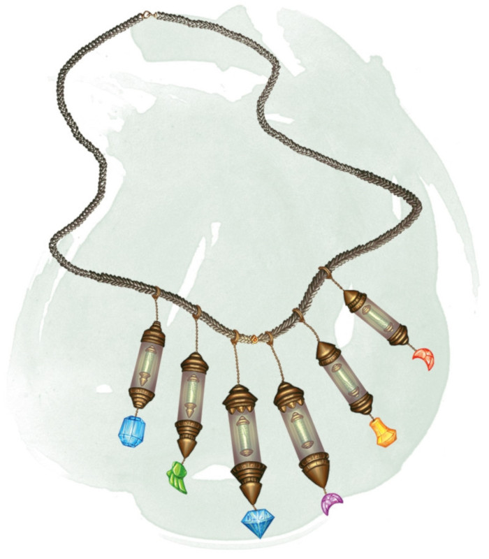 Collier de prière|Chapelet mystique